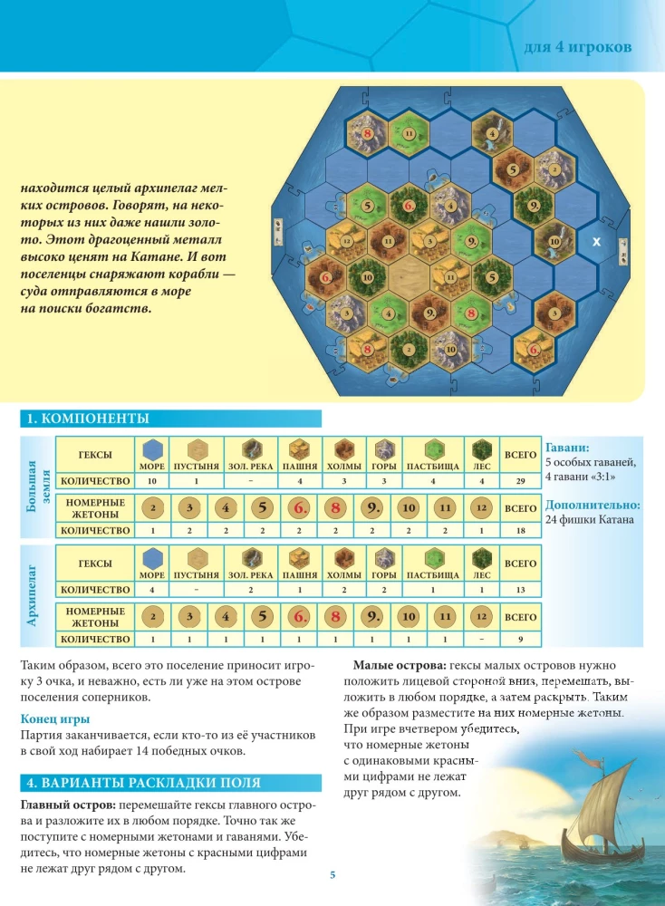 Brettspiel - Catan: Seefahrer (Erweiterung)